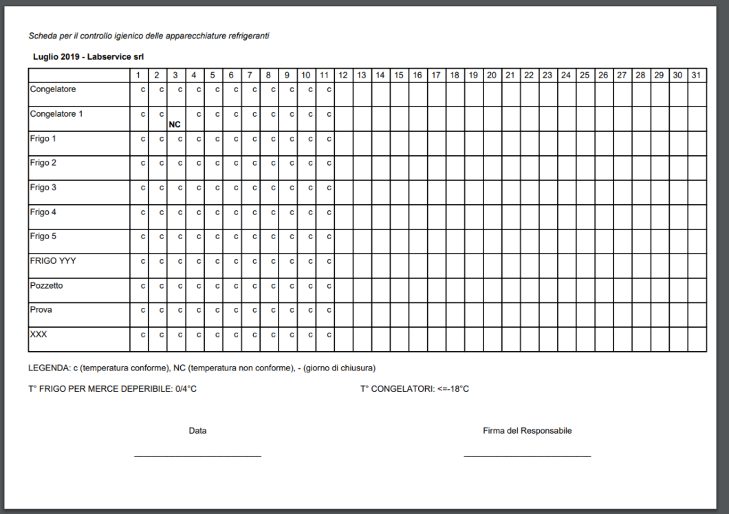 Software HACCP semplice gratis - Compilator - cdsservice.it